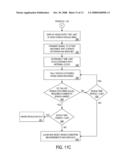 METHOD AND APPARATUS FOR TEAM PLAY OF SLOT MACHINES diagram and image