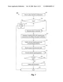 GAMING COMMUNITY MANAGEMENT AND PERSONALIZATION diagram and image