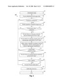 GAMING COMMUNITY MANAGEMENT AND PERSONALIZATION diagram and image