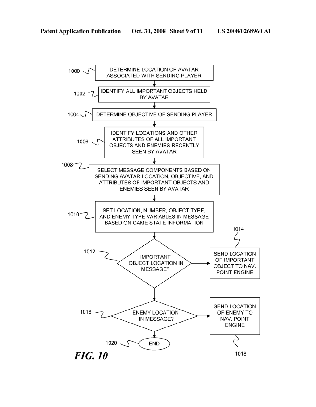 CONSTRUCTION OF GAMING MESSAGES WITH CONTEXTUAL INFORMATION - diagram, schematic, and image 10