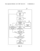 Adaptive Training System with Aerial Mobility diagram and image