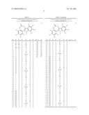 Plant Growth Regulation diagram and image