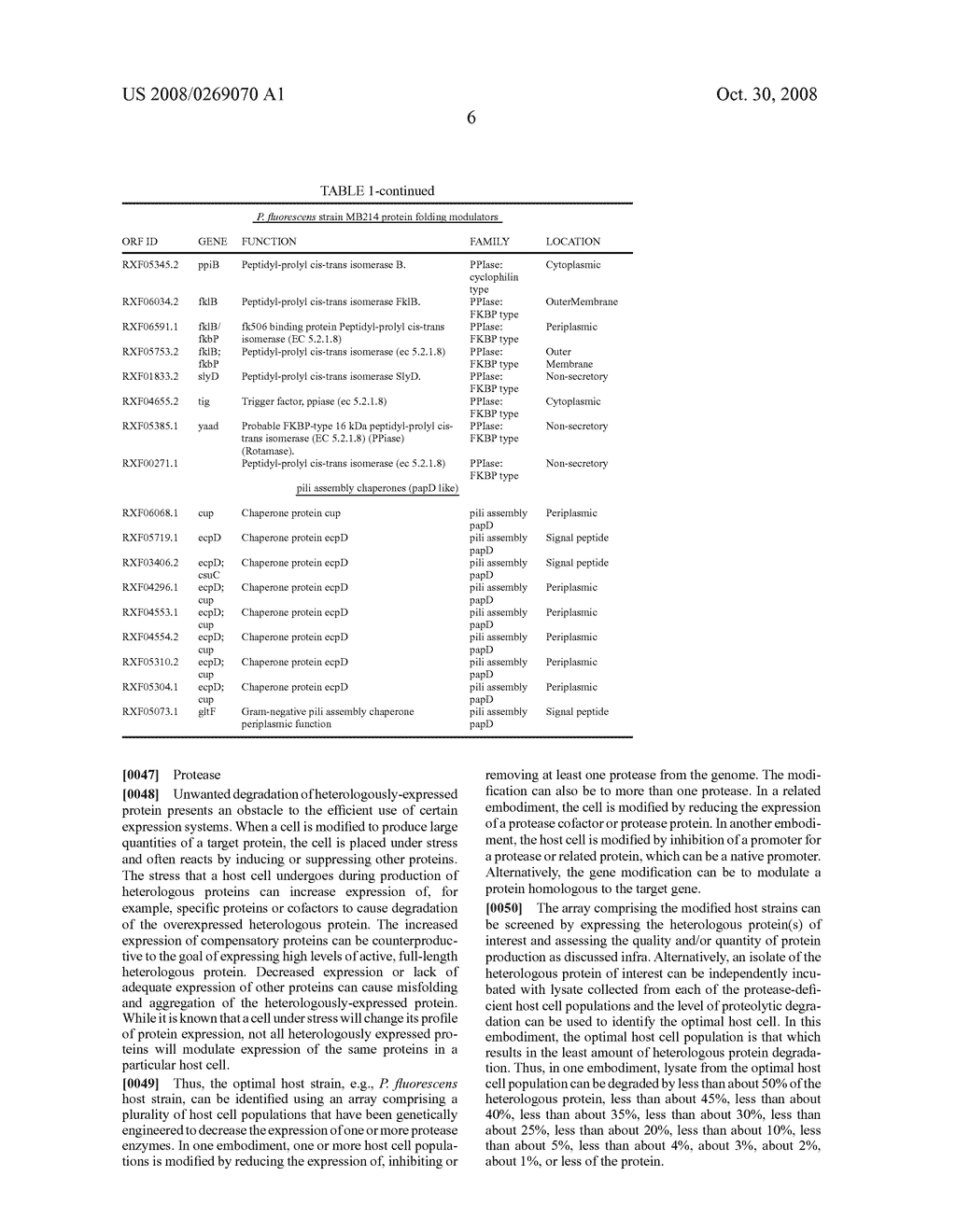 METHOD FOR RAPIDLY SCREENING MICROBIAL HOSTS TO IDENTIFY CERTAIN STRAINS WITH IMPROVED YIELD AND/OR QUALITY IN THE EXPRESSION OF HETEROLOGOUS PROTEINS - diagram, schematic, and image 10