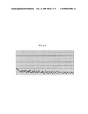 LUBRICATING OIL COMPOSITION CONTAINING ALKALI METAL BORATES WITH IMPROVED FRICTIONAL PROPERTIES diagram and image