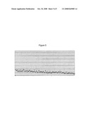 LUBRICATING OIL COMPOSITION CONTAINING ALKALI METAL BORATES WITH IMPROVED FRICTIONAL PROPERTIES diagram and image