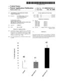 ADP-ribosyl transferase fusion variant proteins diagram and image