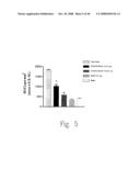 ADP-ribosyl transferase fusion variant proteins diagram and image