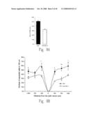 ADP-ribosyl transferase fusion variant proteins diagram and image