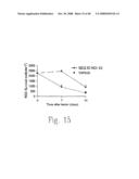 ADP-ribosyl transferase fusion variant proteins diagram and image