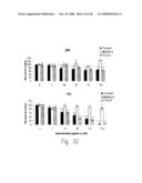 ADP-ribosyl transferase fusion variant proteins diagram and image