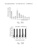 ADP-ribosyl transferase fusion variant proteins diagram and image