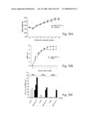 ADP-ribosyl transferase fusion variant proteins diagram and image