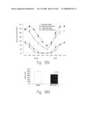 ADP-ribosyl transferase fusion variant proteins diagram and image