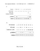 Methods and Compositions Involving A1c Subunit of L-Type Calcium Channels in Smooth Muscle Cells diagram and image