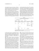 Methods and Compositions Involving A1c Subunit of L-Type Calcium Channels in Smooth Muscle Cells diagram and image