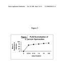 Antimicrobial Peptide Biocides diagram and image