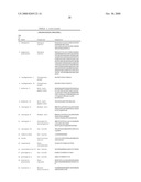 Antimicrobial Peptide Biocides diagram and image