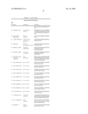 Antimicrobial Peptide Biocides diagram and image