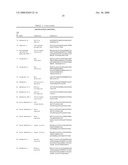 Antimicrobial Peptide Biocides diagram and image