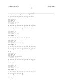 Antimicrobial Peptide Biocides diagram and image