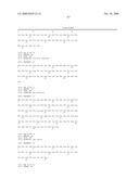 Antimicrobial Peptide Biocides diagram and image