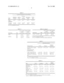 Peptide Substance Restoring Myocardium Function diagram and image