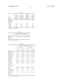 Peptide Substance Restoring Myocardium Function diagram and image