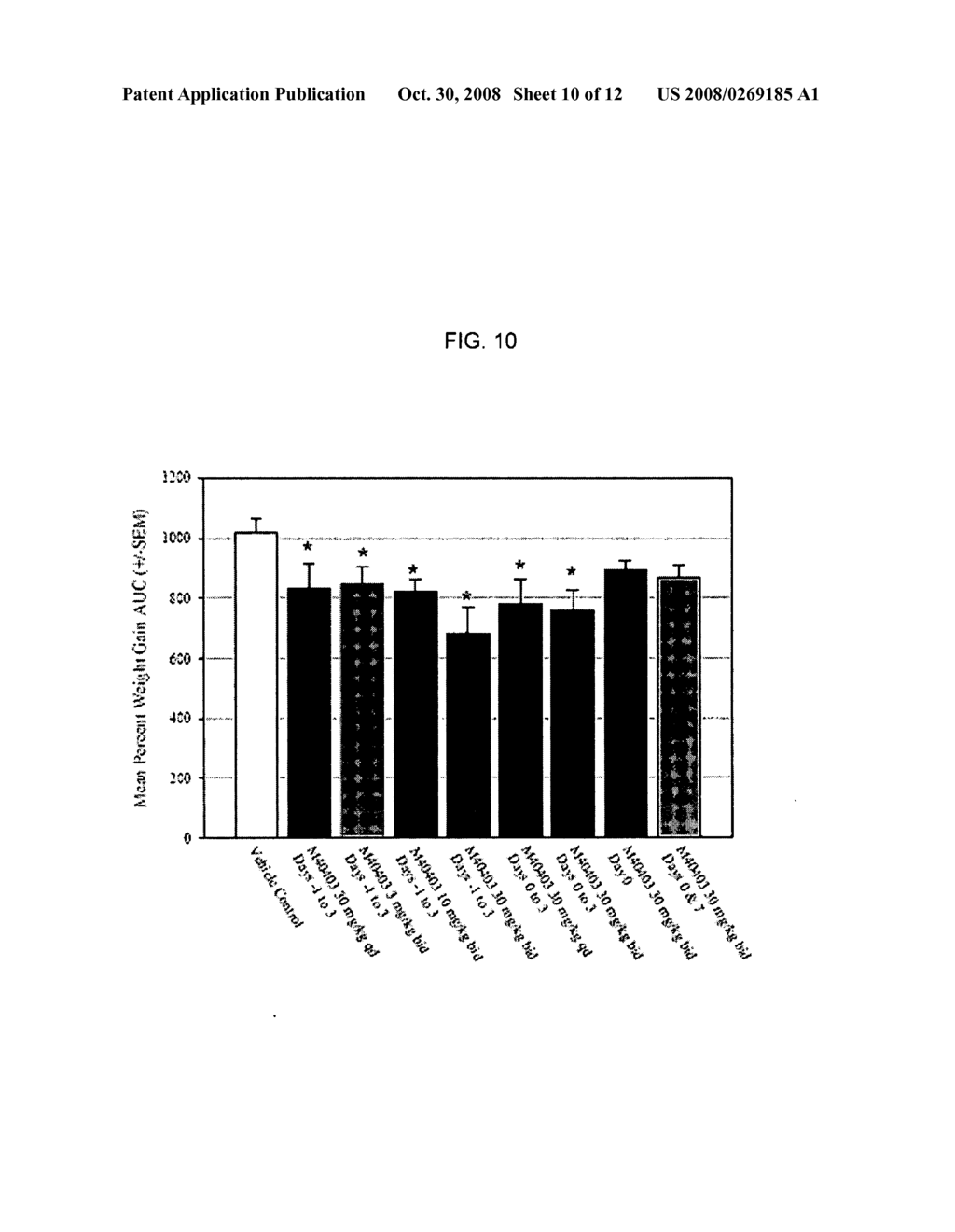 Methods Of Treating Oral Mucositis - diagram, schematic, and image 11