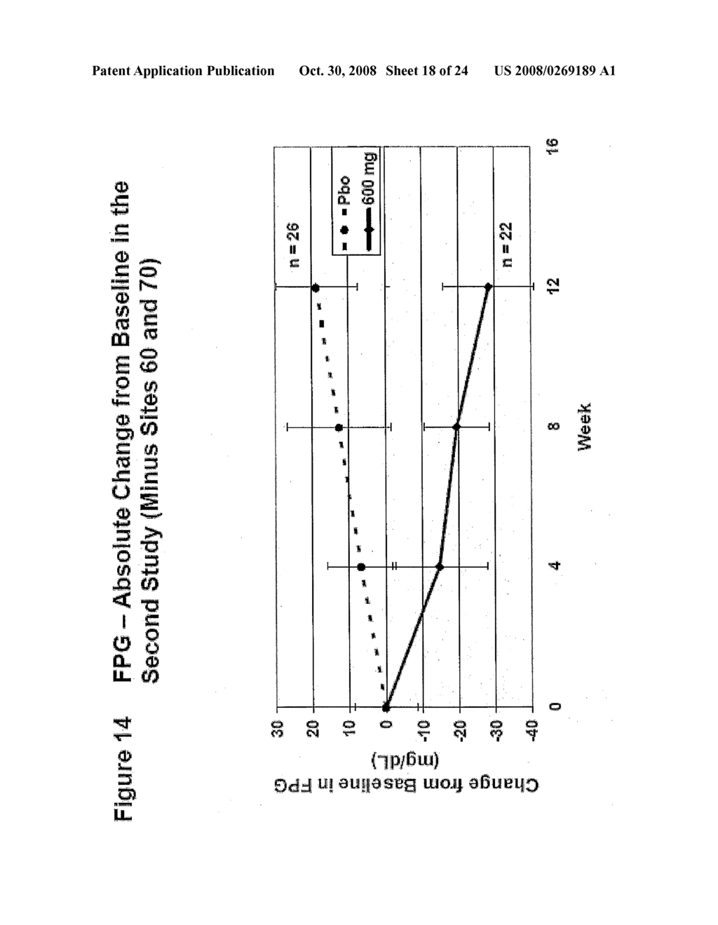 Method for Avoiding Edema in the Treatment or Prevention of Ppary-Responsive Diseases, Including Cancer - diagram, schematic, and image 19