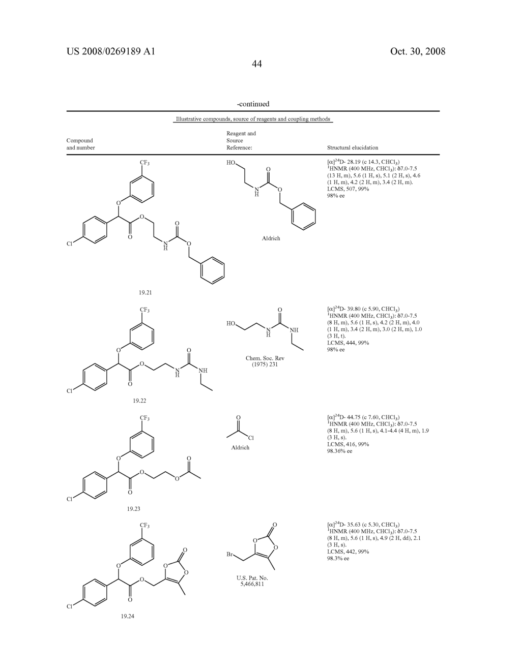 Method for Avoiding Edema in the Treatment or Prevention of Ppary-Responsive Diseases, Including Cancer - diagram, schematic, and image 69