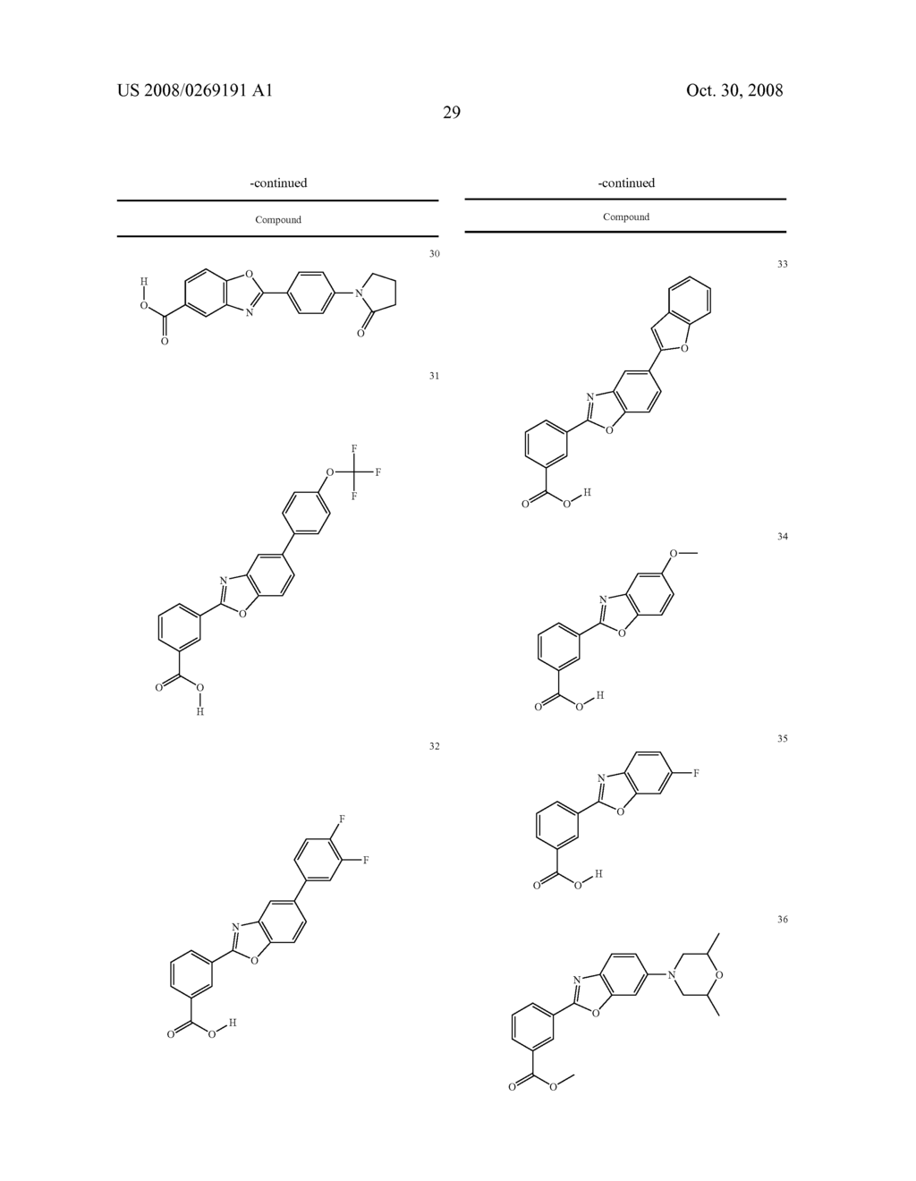 Compounds for Nonsense Suppression, Use of These Compounds for the Manufacture of a Medicament for Treating Somatic Mutation-Related Diseases - diagram, schematic, and image 33