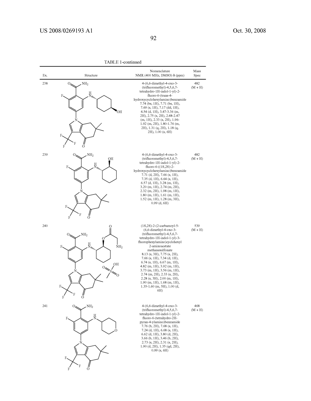 Tetrahydroindole and Tetrahydroindazole Derivatives - diagram, schematic, and image 93