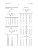 AROMATIC SULFONES AND THEIR MEDICAL USE diagram and image