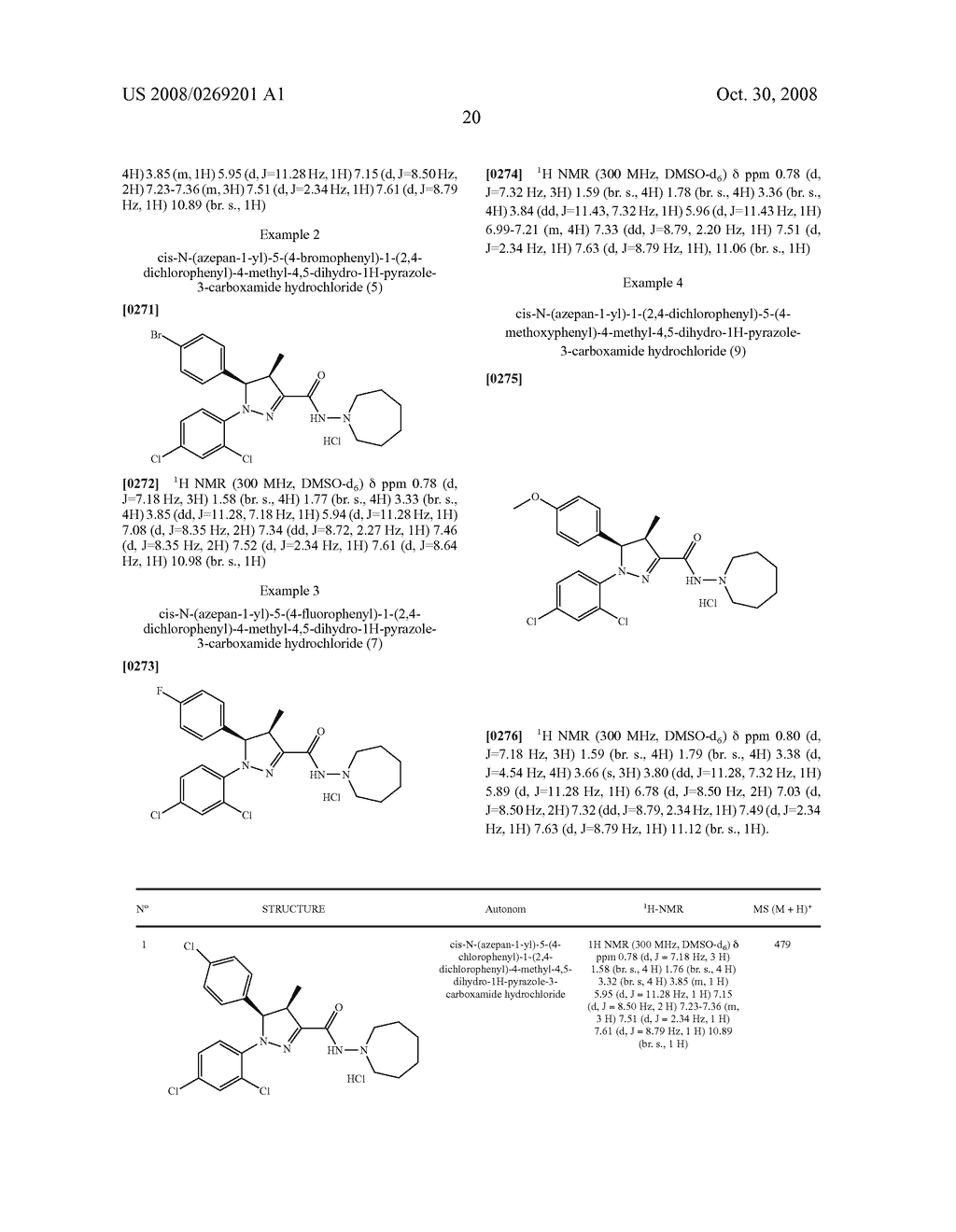 Azepane- or Azocane-Substituted Pyrazoline Derivatives, Their Preparation and Use as Medicaments - diagram, schematic, and image 21