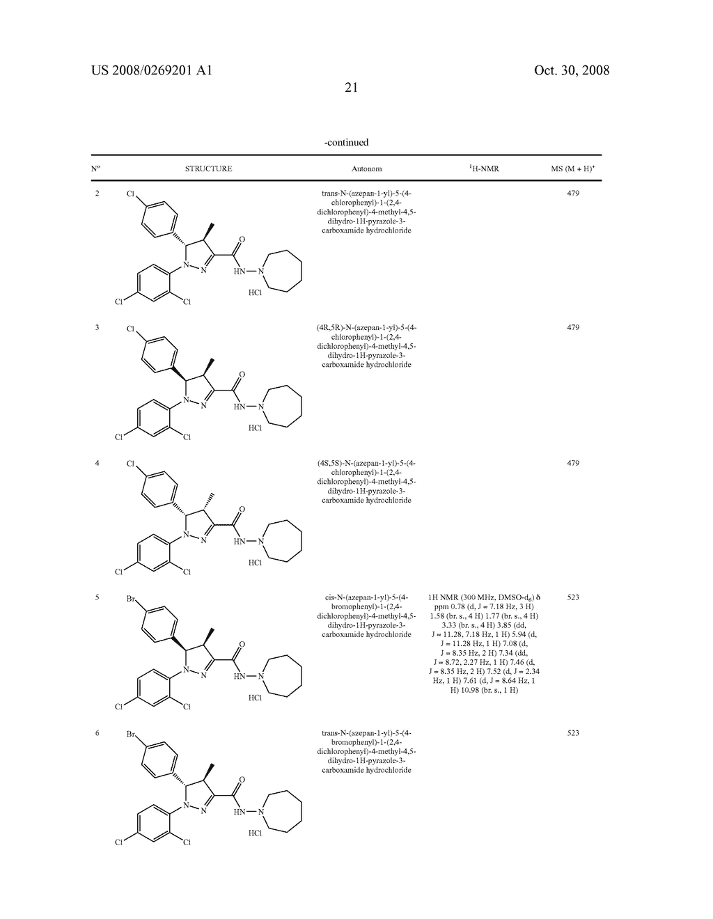 Azepane- or Azocane-Substituted Pyrazoline Derivatives, Their Preparation and Use as Medicaments - diagram, schematic, and image 22