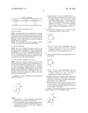 Azepane- or Azocane-Substituted Pyrazoline Derivatives, Their Preparation and Use as Medicaments diagram and image