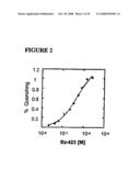 COMPOSITIONS AND METHODS RELATING TO NOVEL COMPOUNDS AND TARGETS THEREOF diagram and image