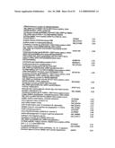 COMPOSITIONS AND METHODS RELATING TO NOVEL COMPOUNDS AND TARGETS THEREOF diagram and image