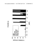 COMPOSITIONS AND METHODS RELATING TO NOVEL COMPOUNDS AND TARGETS THEREOF diagram and image