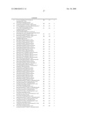 8-Hydroxyquinoline compounds and methods thereof diagram and image