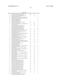 8-Hydroxyquinoline compounds and methods thereof diagram and image