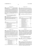 8-Hydroxyquinoline compounds and methods thereof diagram and image