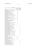 8-Hydroxyquinoline compounds and methods thereof diagram and image