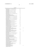 8-Hydroxyquinoline compounds and methods thereof diagram and image