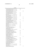 8-Hydroxyquinoline compounds and methods thereof diagram and image