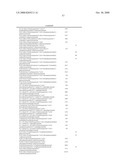 8-Hydroxyquinoline compounds and methods thereof diagram and image