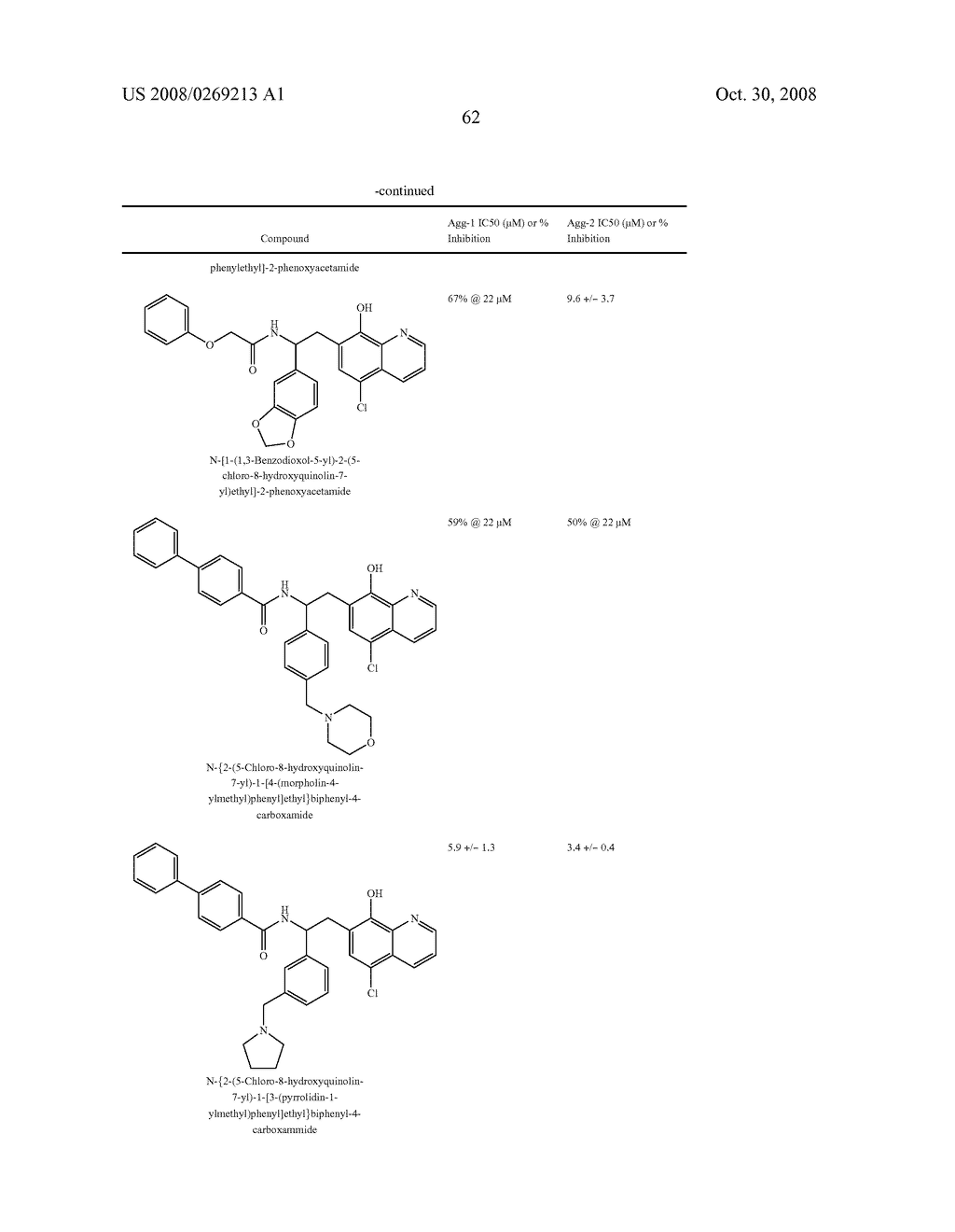 8-Hydroxyquinoline compounds and methods thereof - diagram, schematic, and image 63