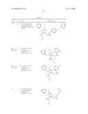 Imidazole Variants as Modulators of Gaba Receptor For the Treatment of Gi Disorders diagram and image