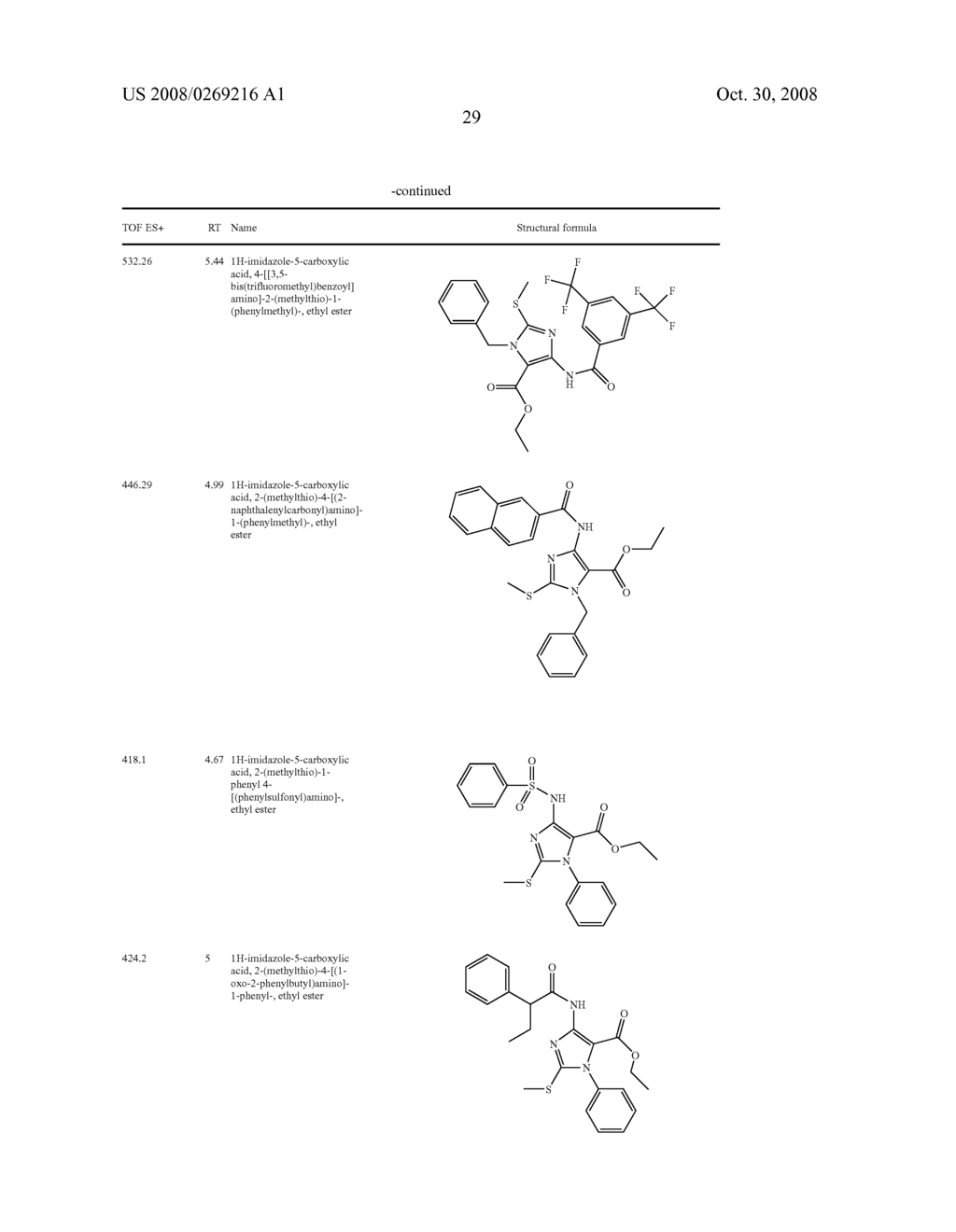 Imidazole Variants as Modulators of Gaba Receptor For the Treatment of Gi Disorders - diagram, schematic, and image 30