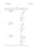 Imidazole Variants as Modulators of Gaba Receptor For the Treatment of Gi Disorders diagram and image